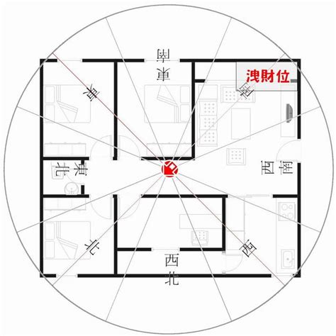 坐西北朝東南